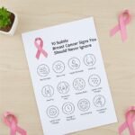 10 Subtle Breast Cancer Sign You Should Never Ignore